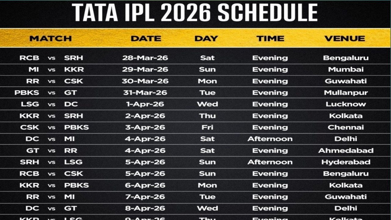 Malik Mumbai