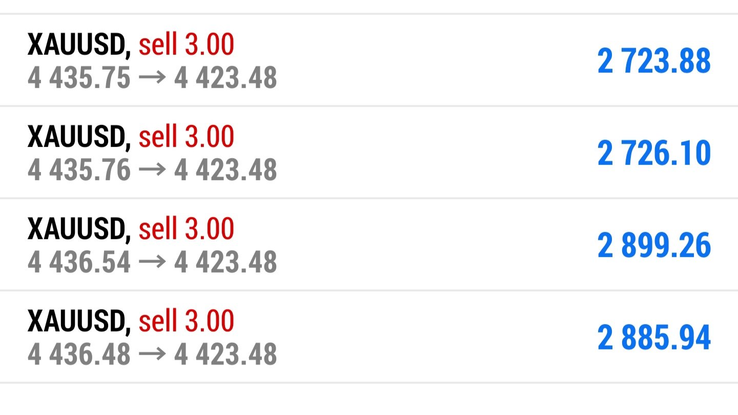 APEX FOREX