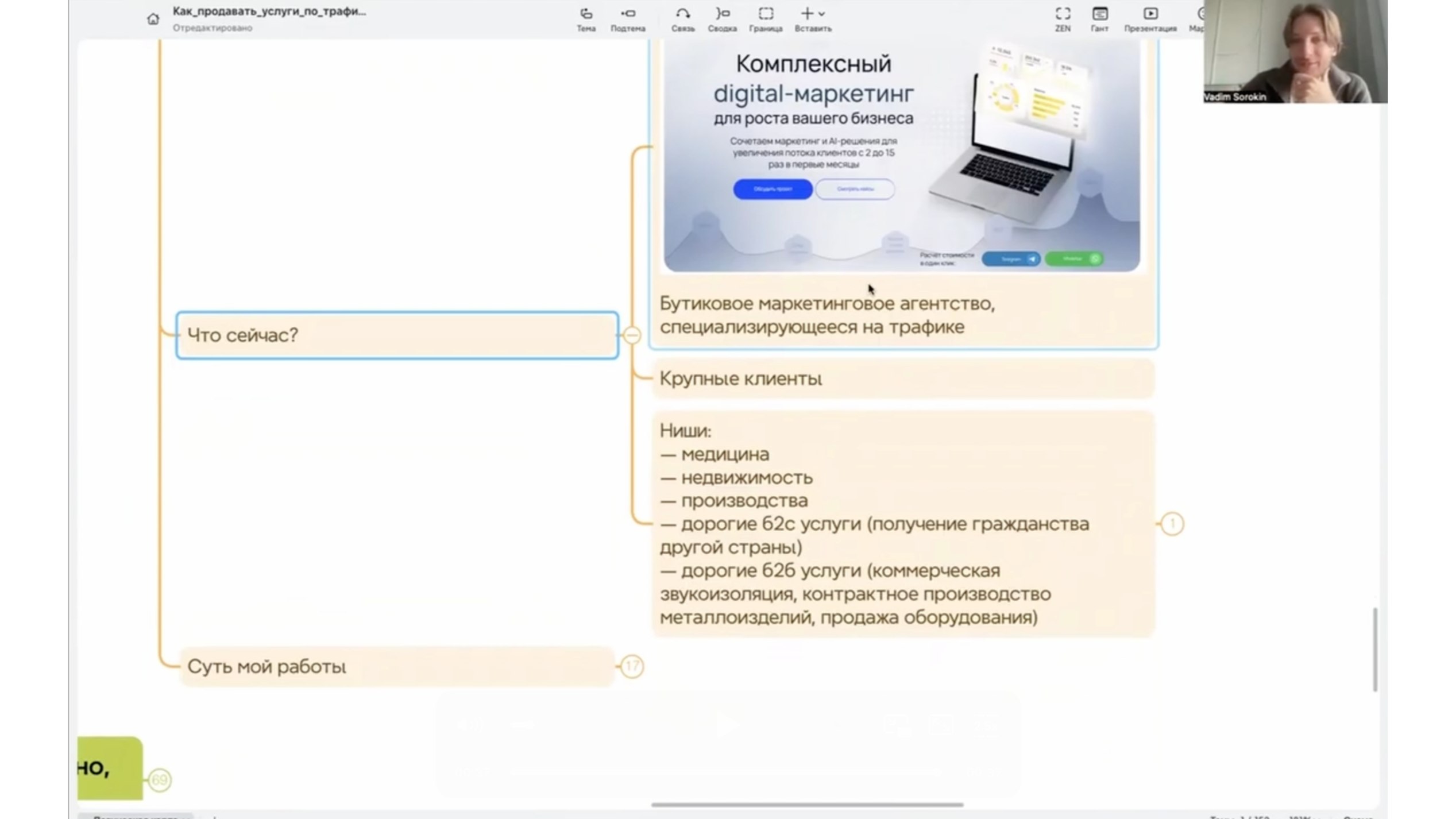 Вадим о маркетинге