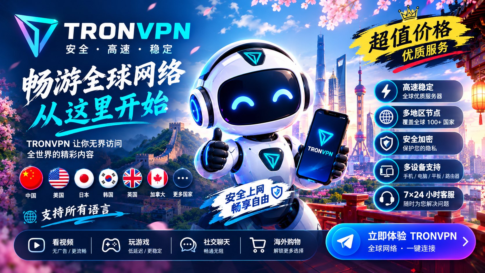 خرید وی پی ان | TRONVPN