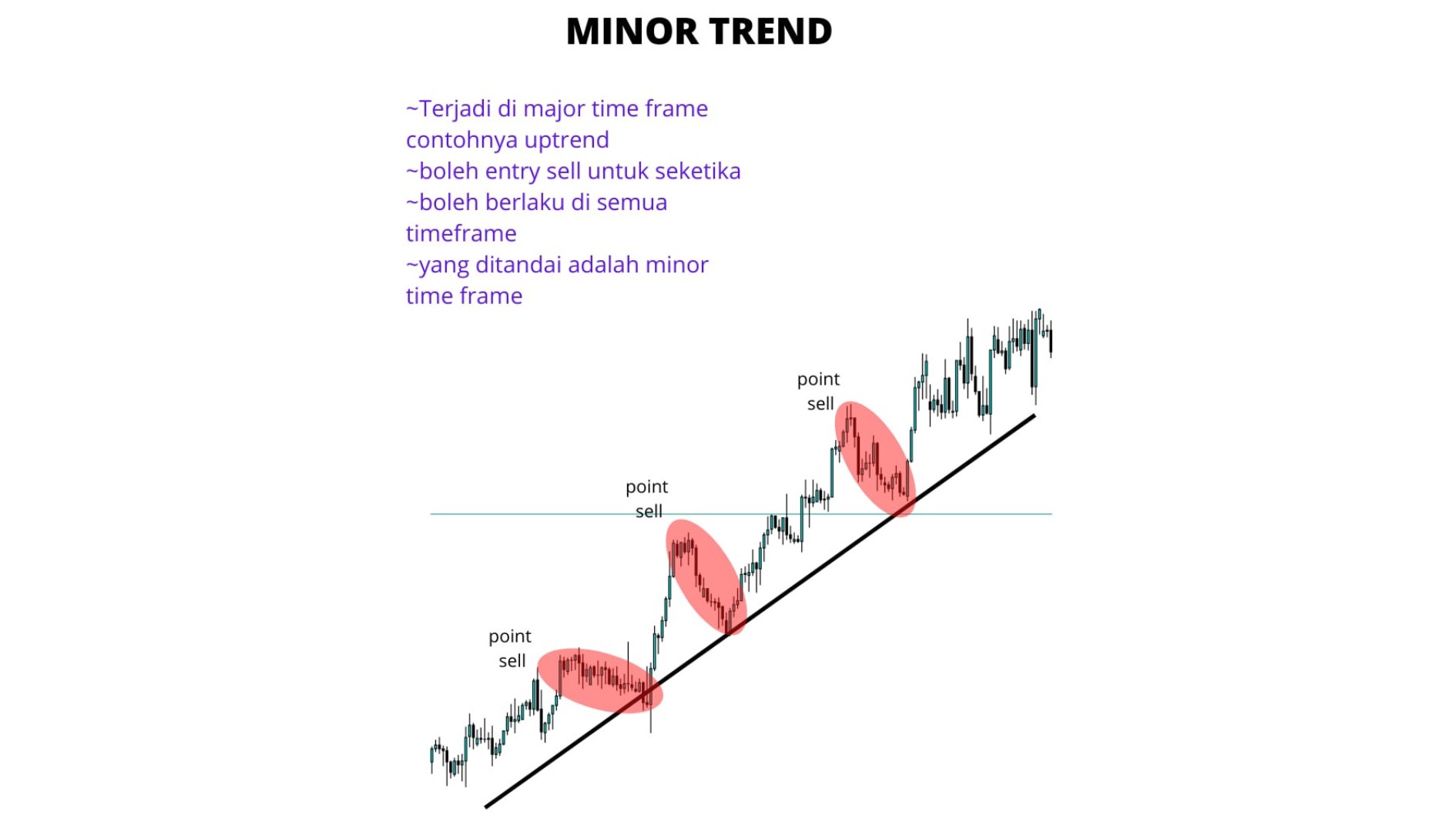 First Left Breakout 🇮🇩
