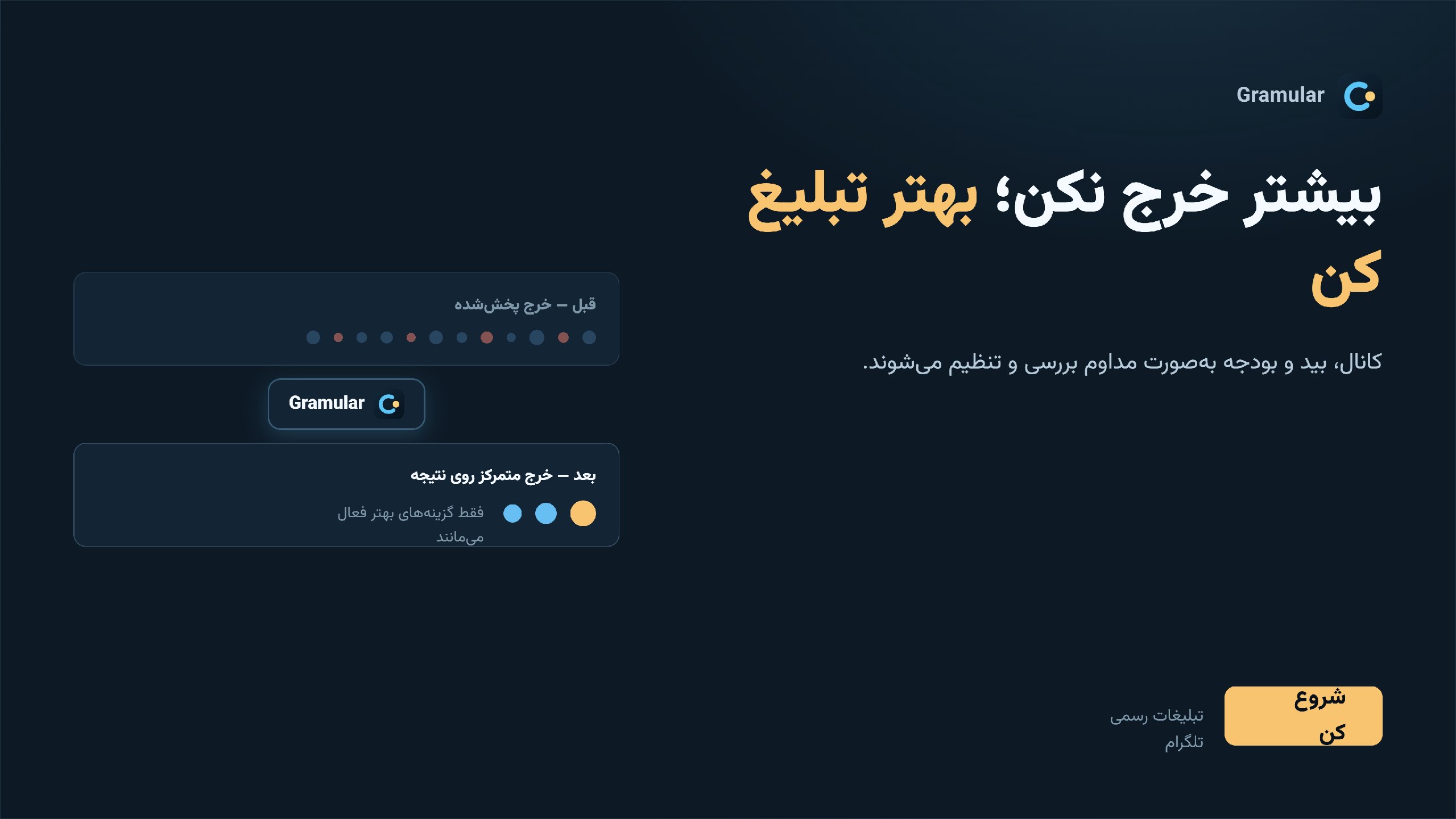 Telegram Ads Agent | Gramular