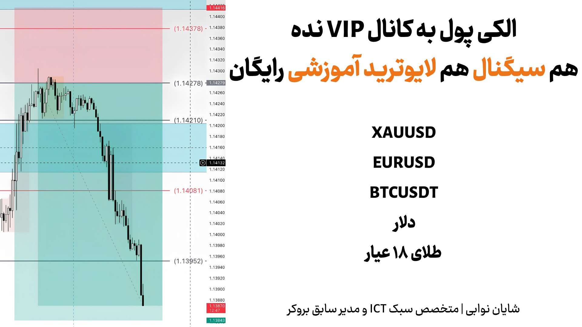 آکادمی ترید ShayanMarkets