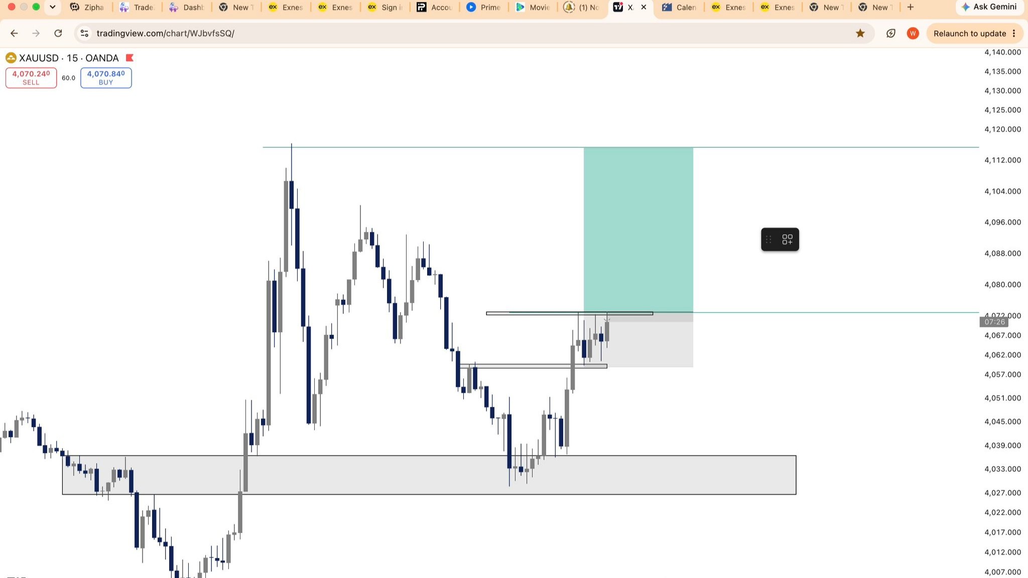 GOLDPROTRADER