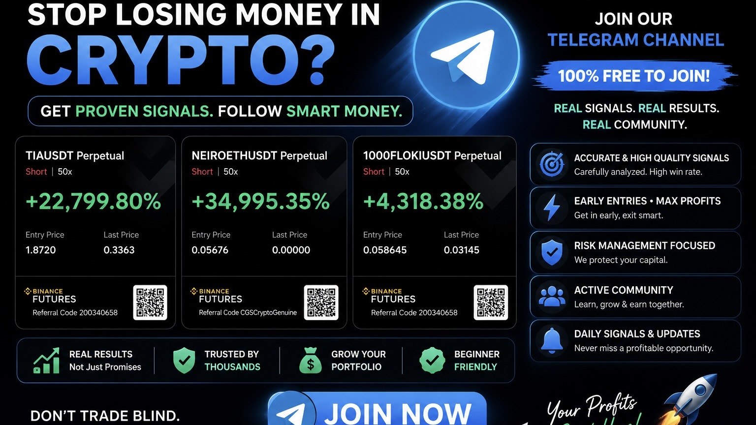 MAX Crypto Signals Official