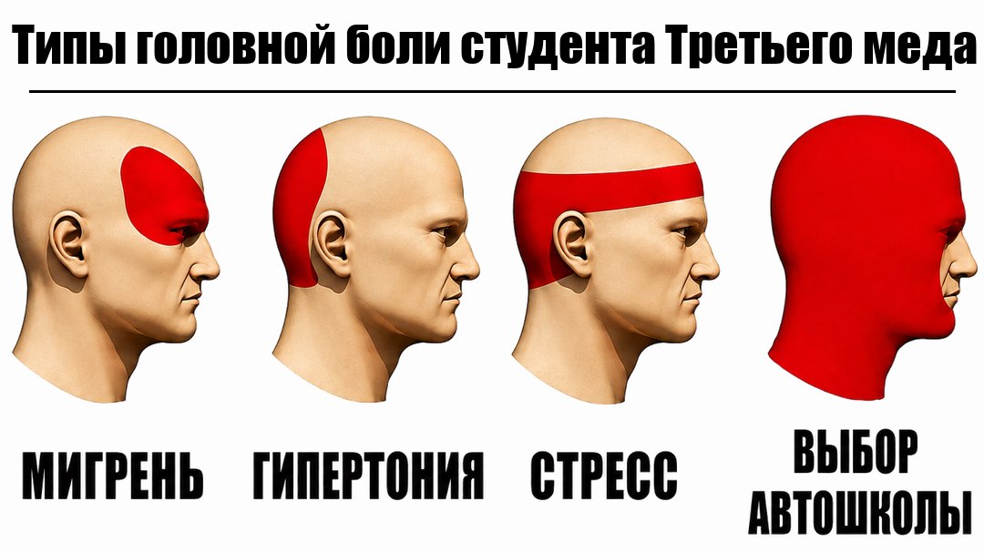 Автошкола для студентов РосУниМед