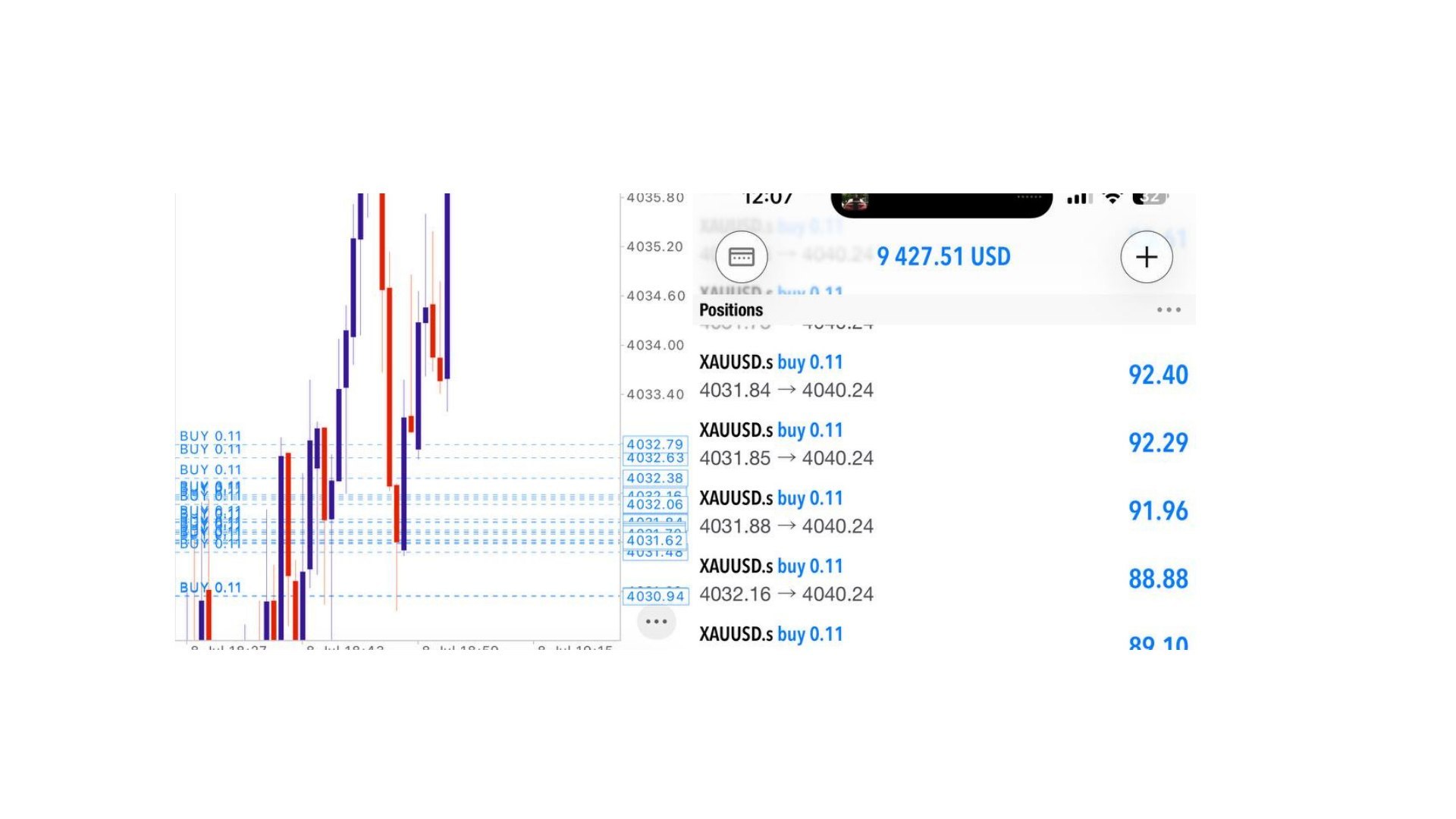 TRADING TIME