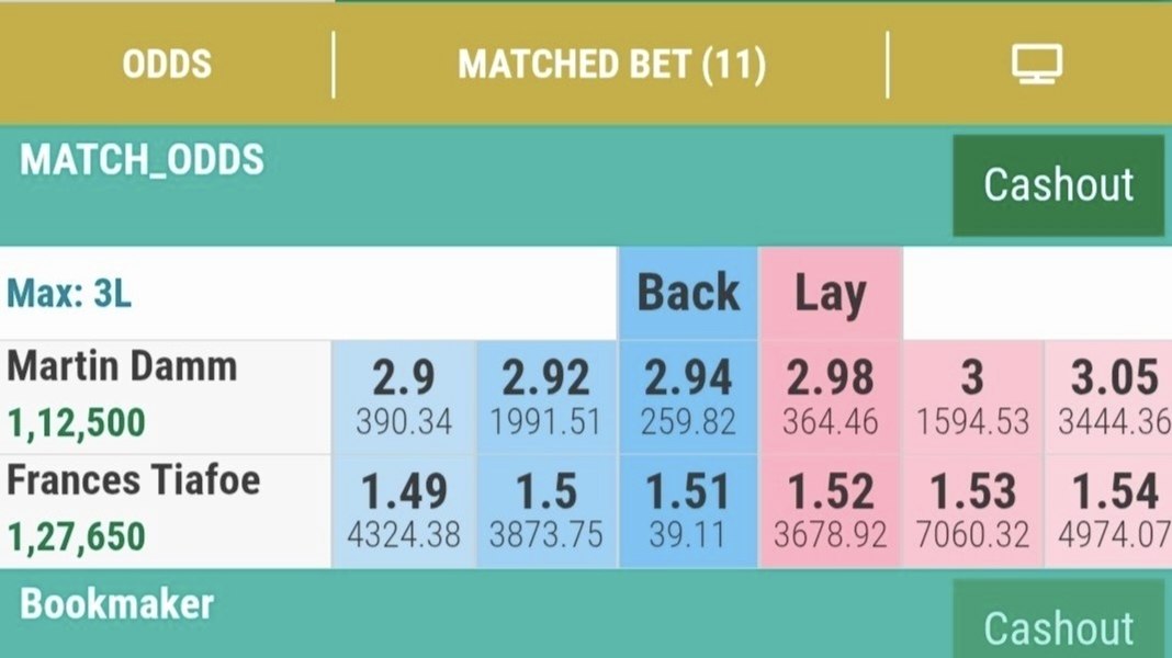 Trading