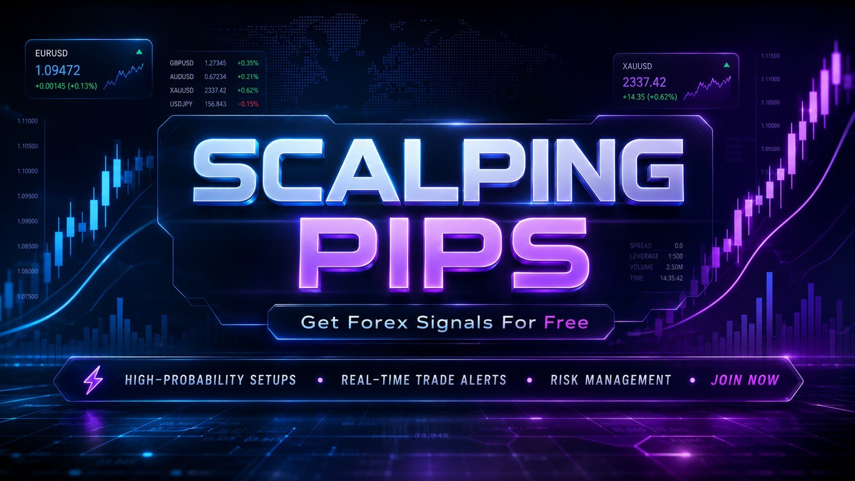 SCALPING PIPS