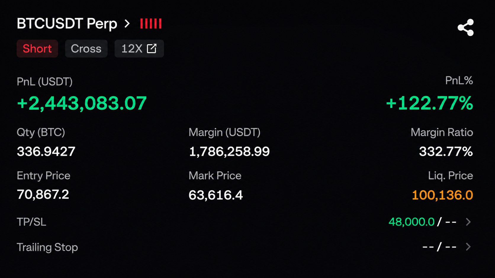 Mark Trade