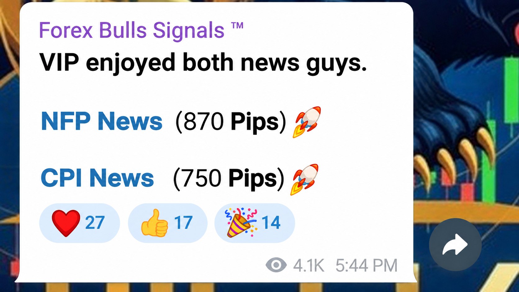 Forex Bulls Signals β’