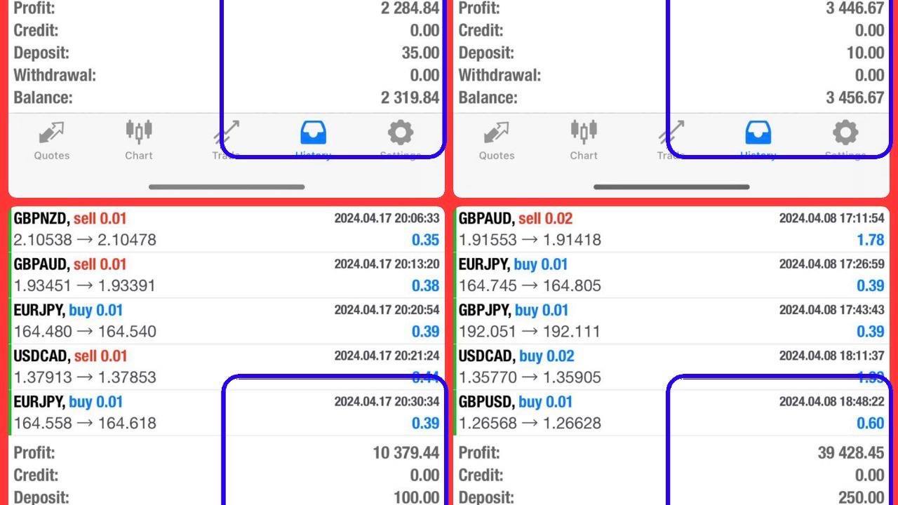 K TRADING CHANNEL