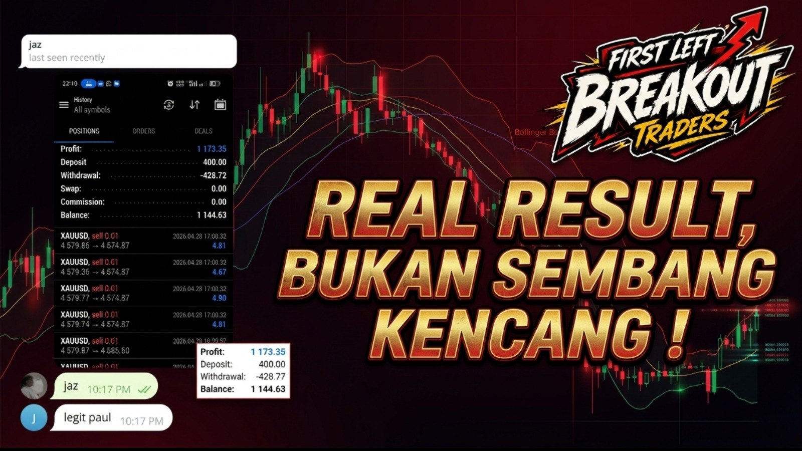 First Left Breakout ๐ฎ๐ฉ