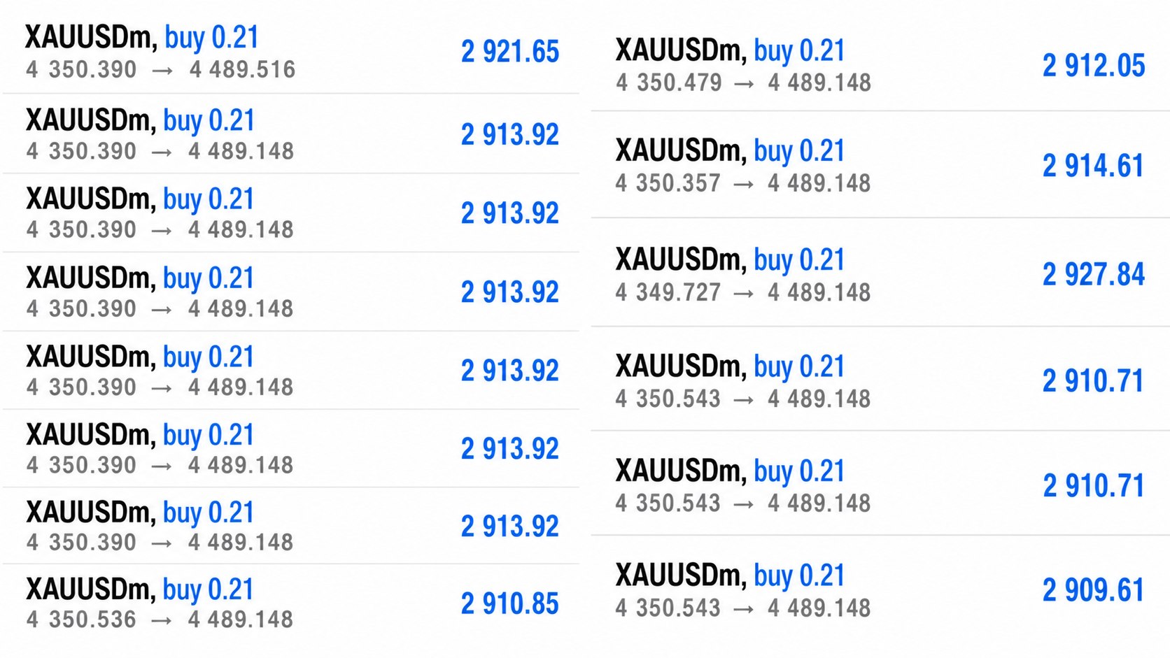 GOLD FOREX SIGNALS