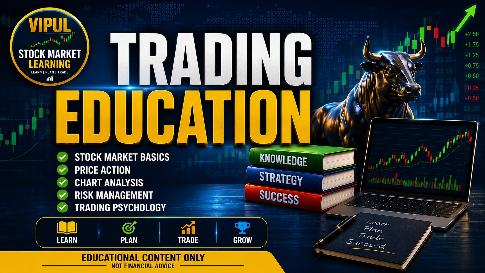 Vipul Stock Market Learning