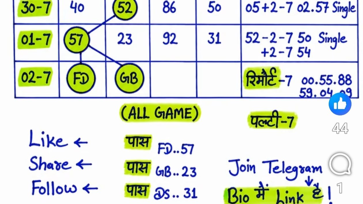 𝙉𝙄𝙆𝙃𝙄𝙇 𝘽𝙄𝙎𝙃𝙉𝙊𝙄 (सट्टा किंग)