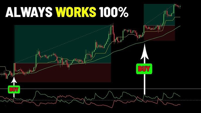 TRADING VIEW