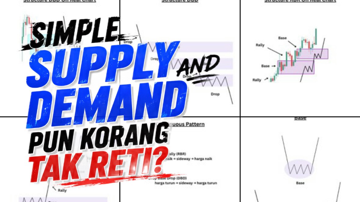 SUPPLY DEMAND OFFICIAL