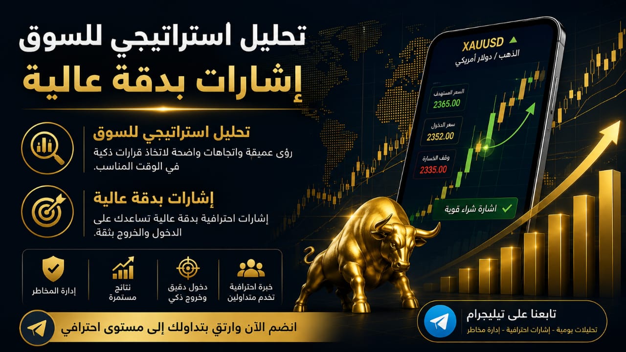 Gold Analysis