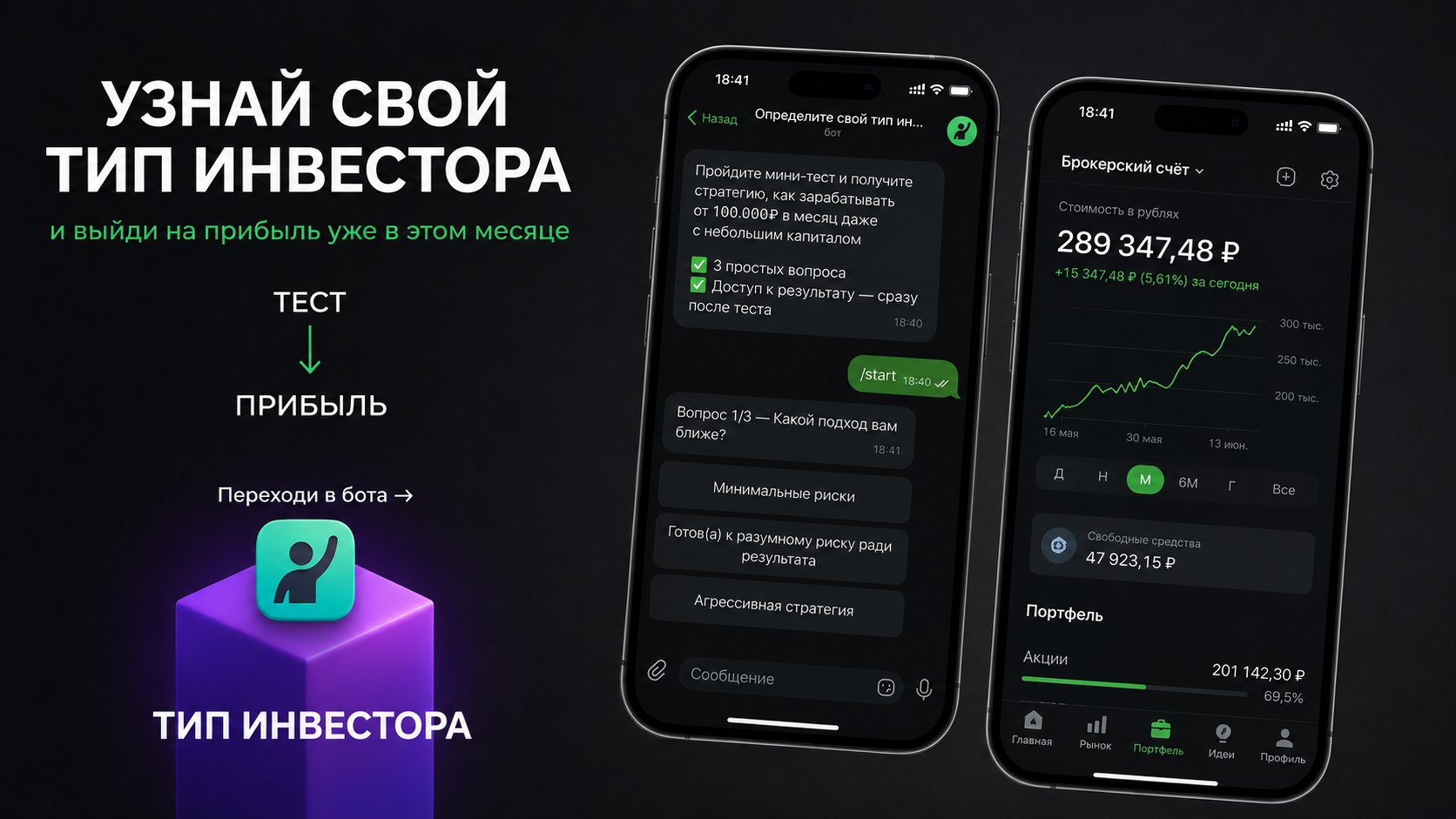 Тип инвестора