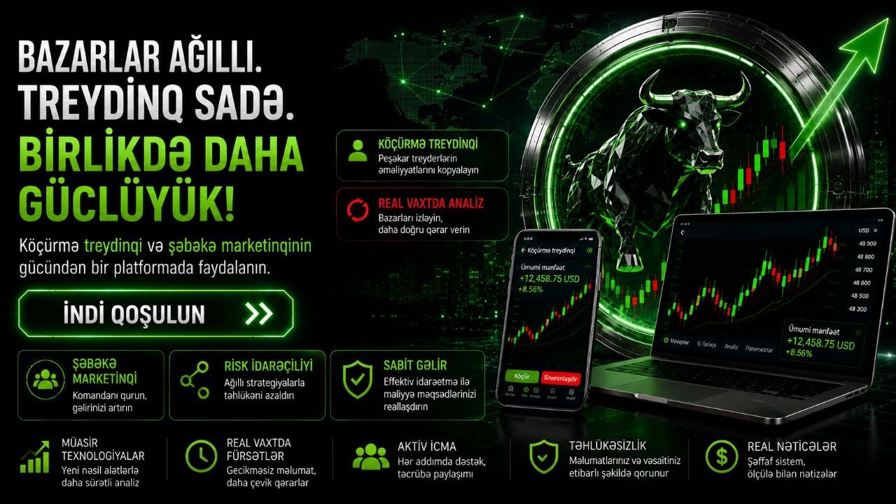 Copy Trading + Finance + Marketing + Education