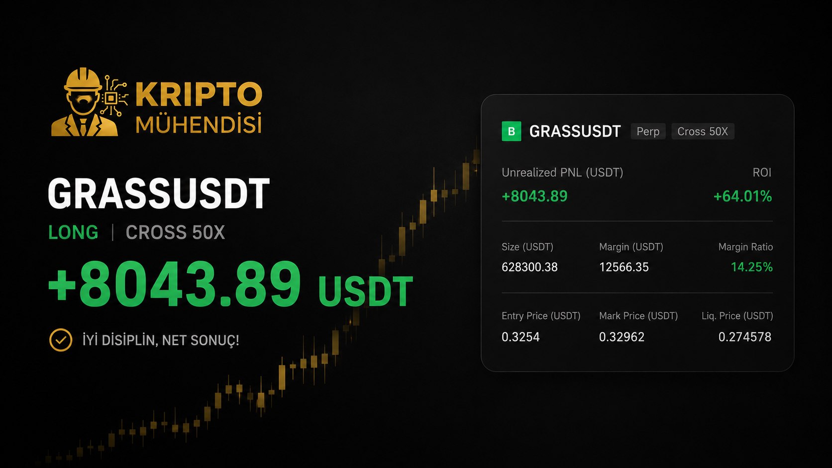 Kripto Mühendisi