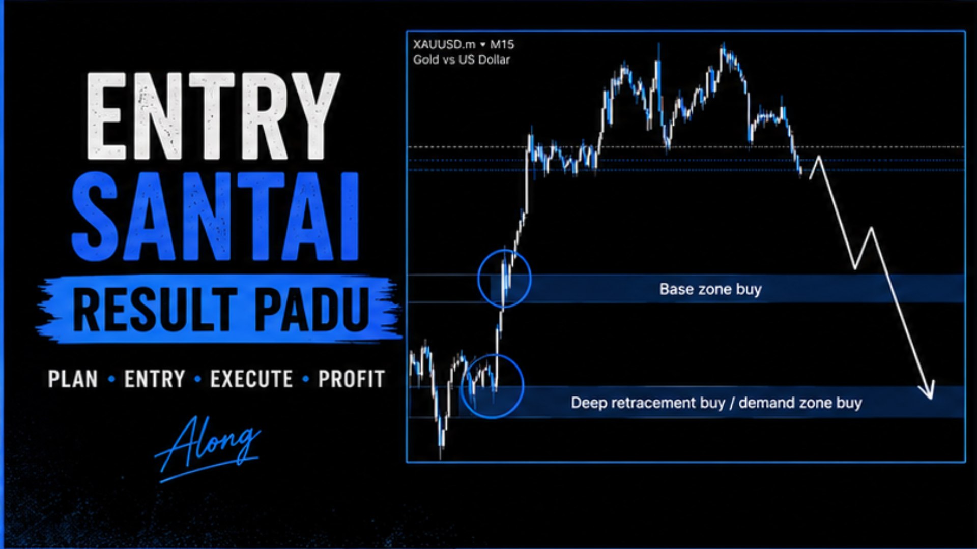 Along Gold Scalper