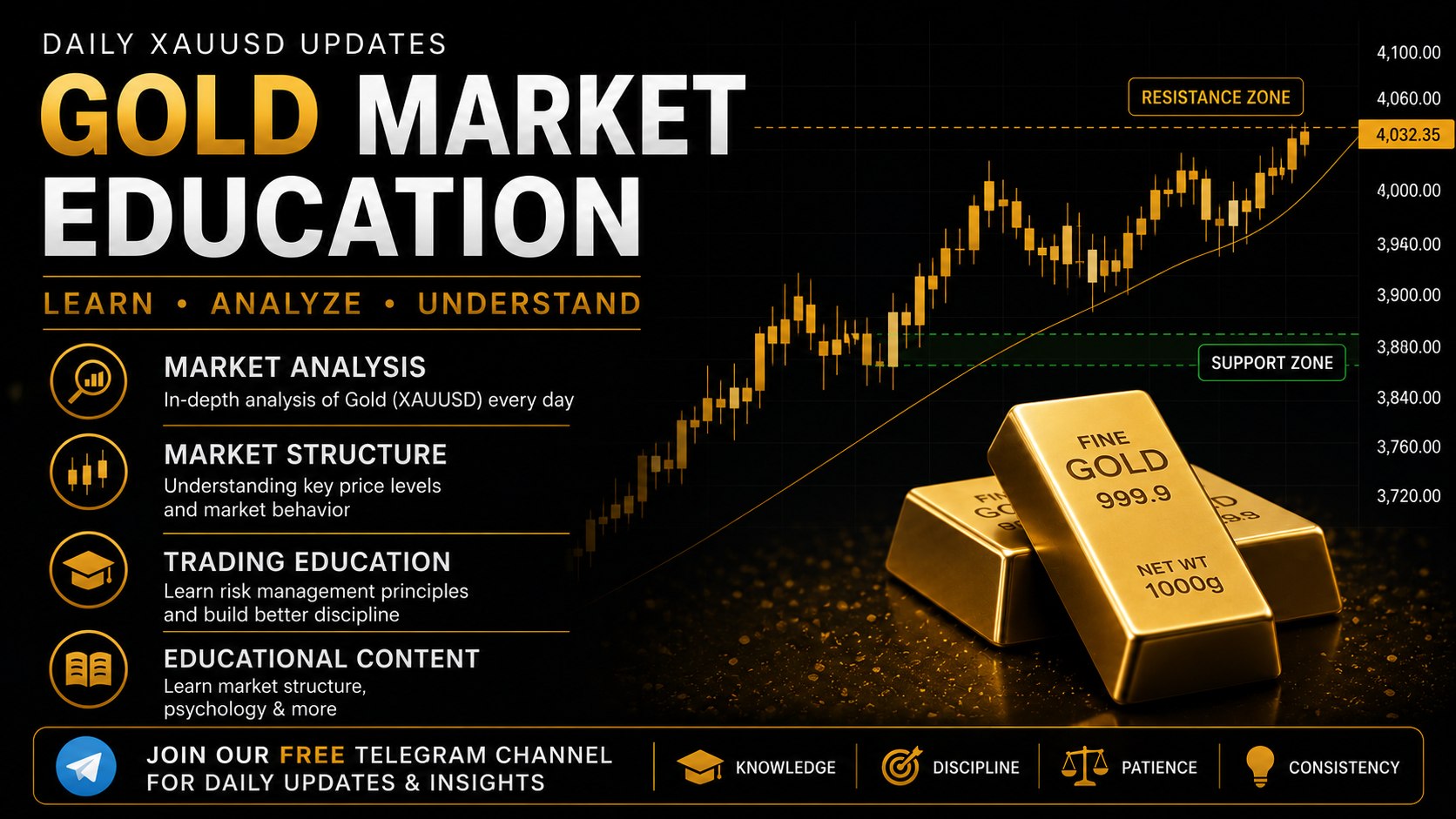 Emma Capital Fx