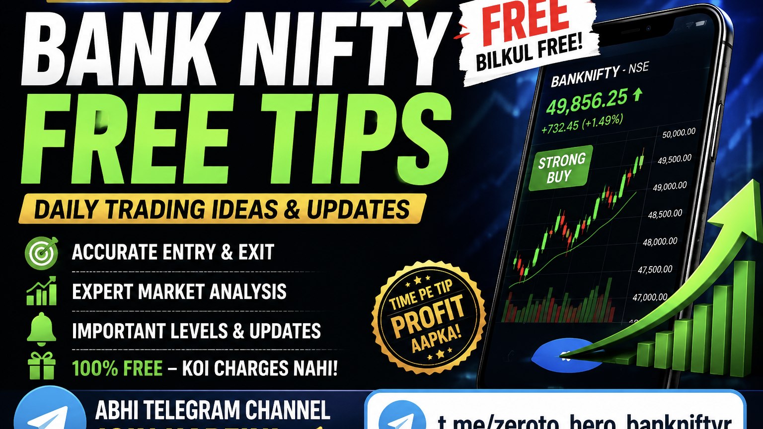 ZERO TO HERO BANK NIFTY 50