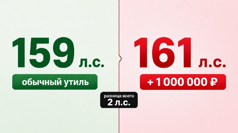 CarPoint