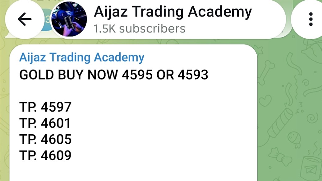 Aijaz Trading Academy