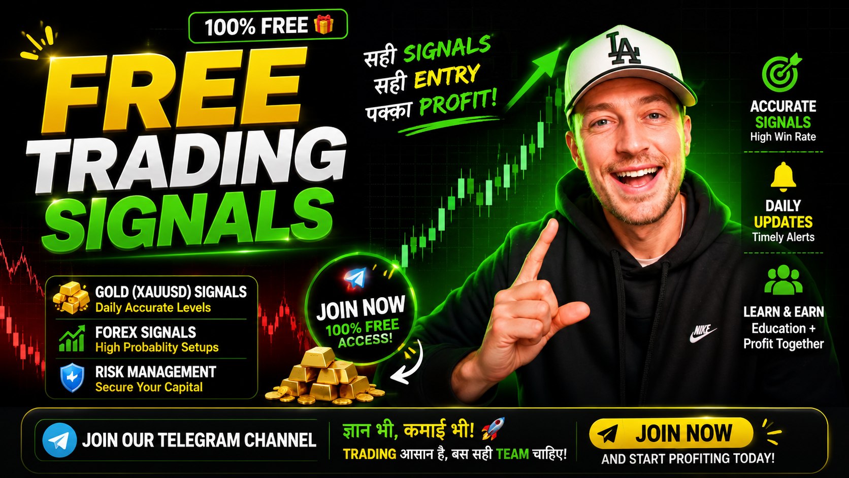 𝗚𝗢𝗟𝗗 & 𝗙𝗢𝗥𝗘𝗫 𝗦𝗜𝗚𝗡𝗔𝗟𝗦