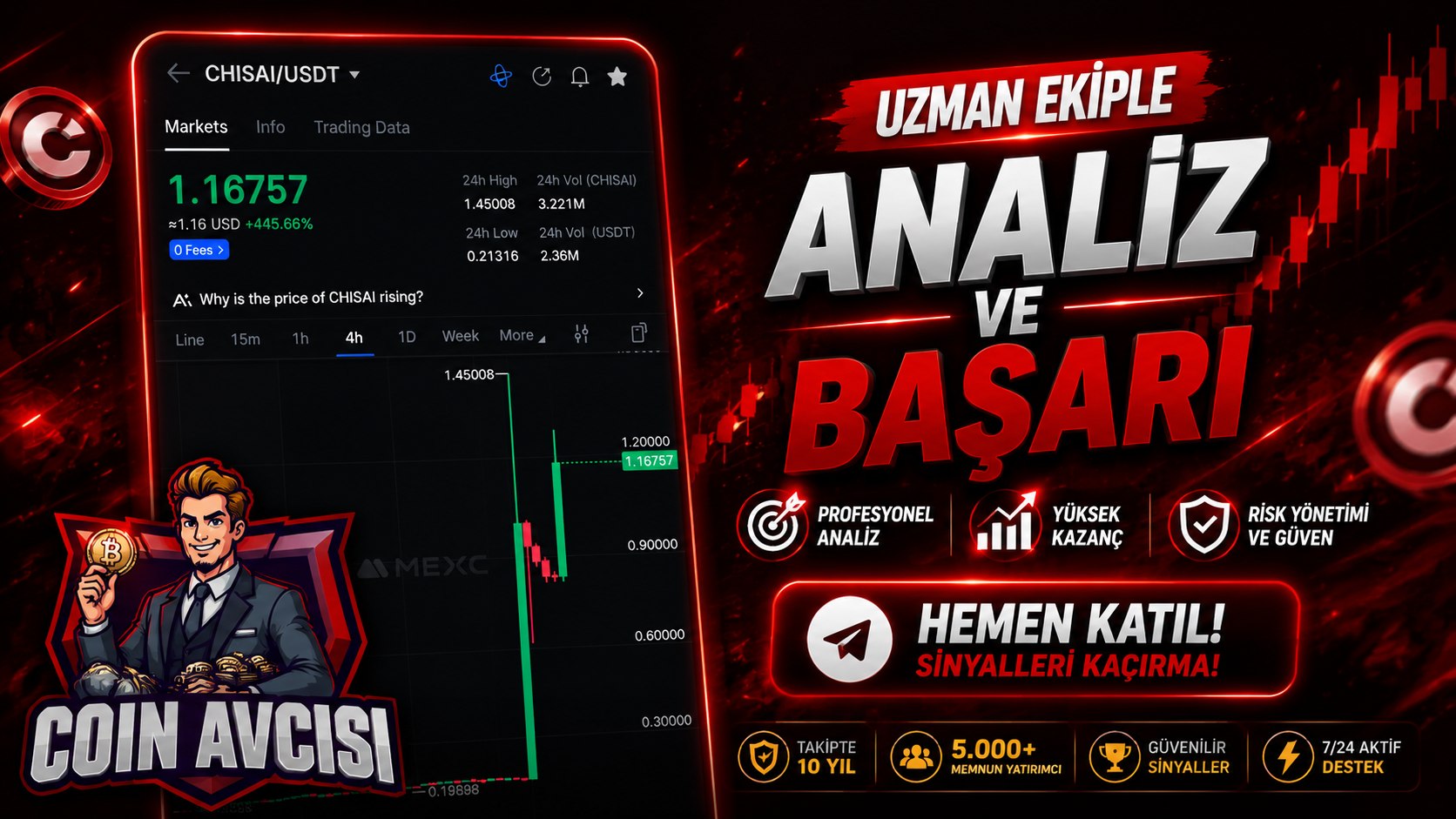 Coin Avcısı