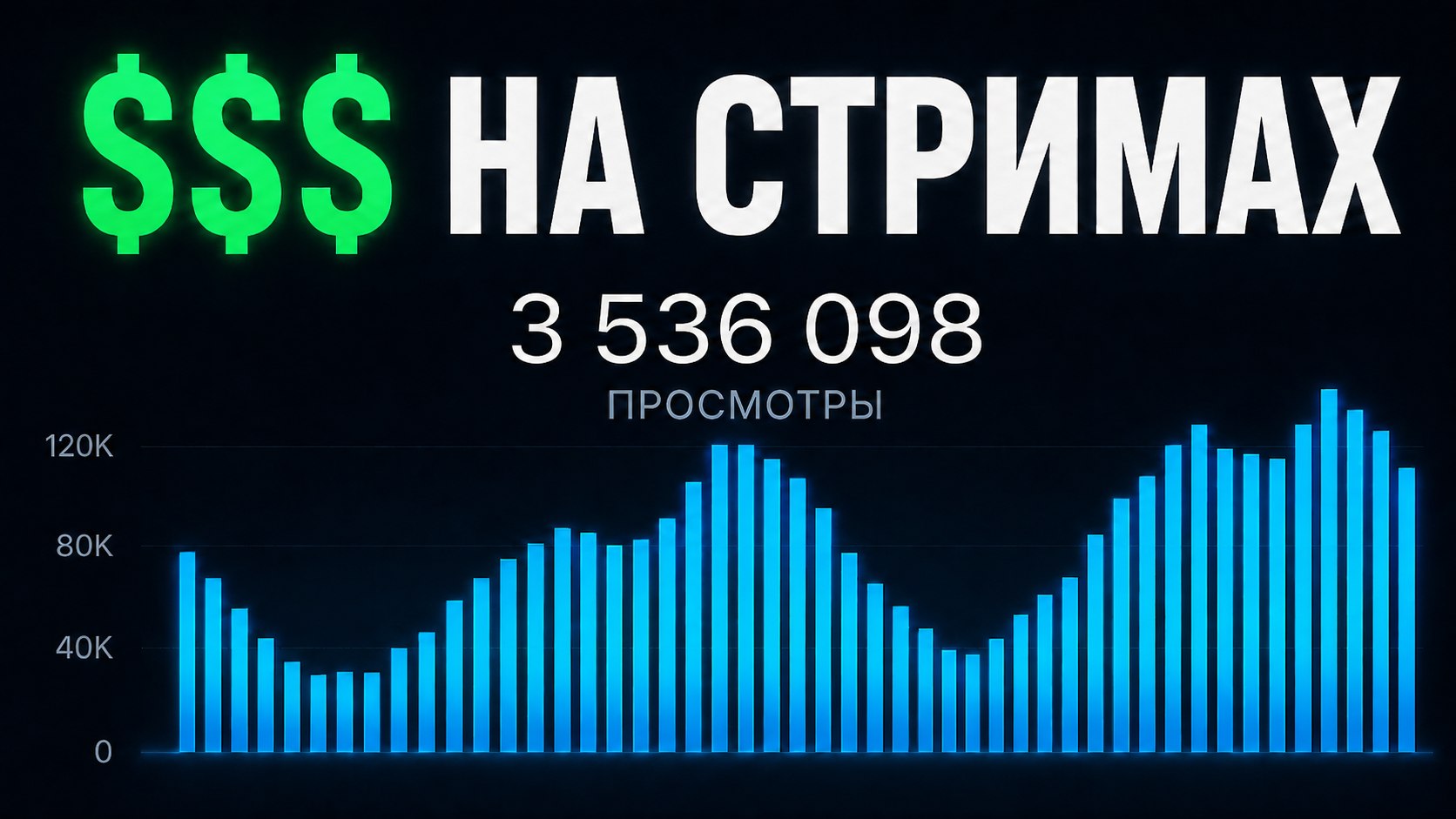 Devirov - Рассказываю о стримах