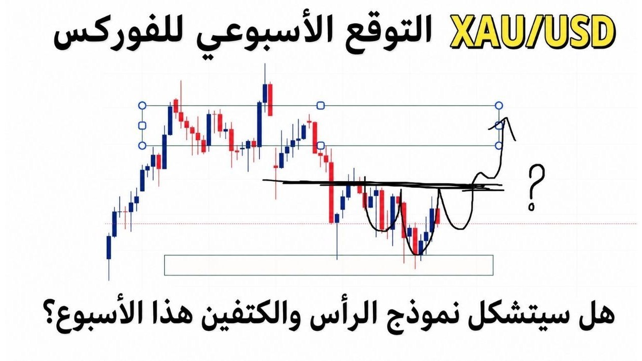 ꧁༺احتراف الفوركس مع أحمد༻꧂