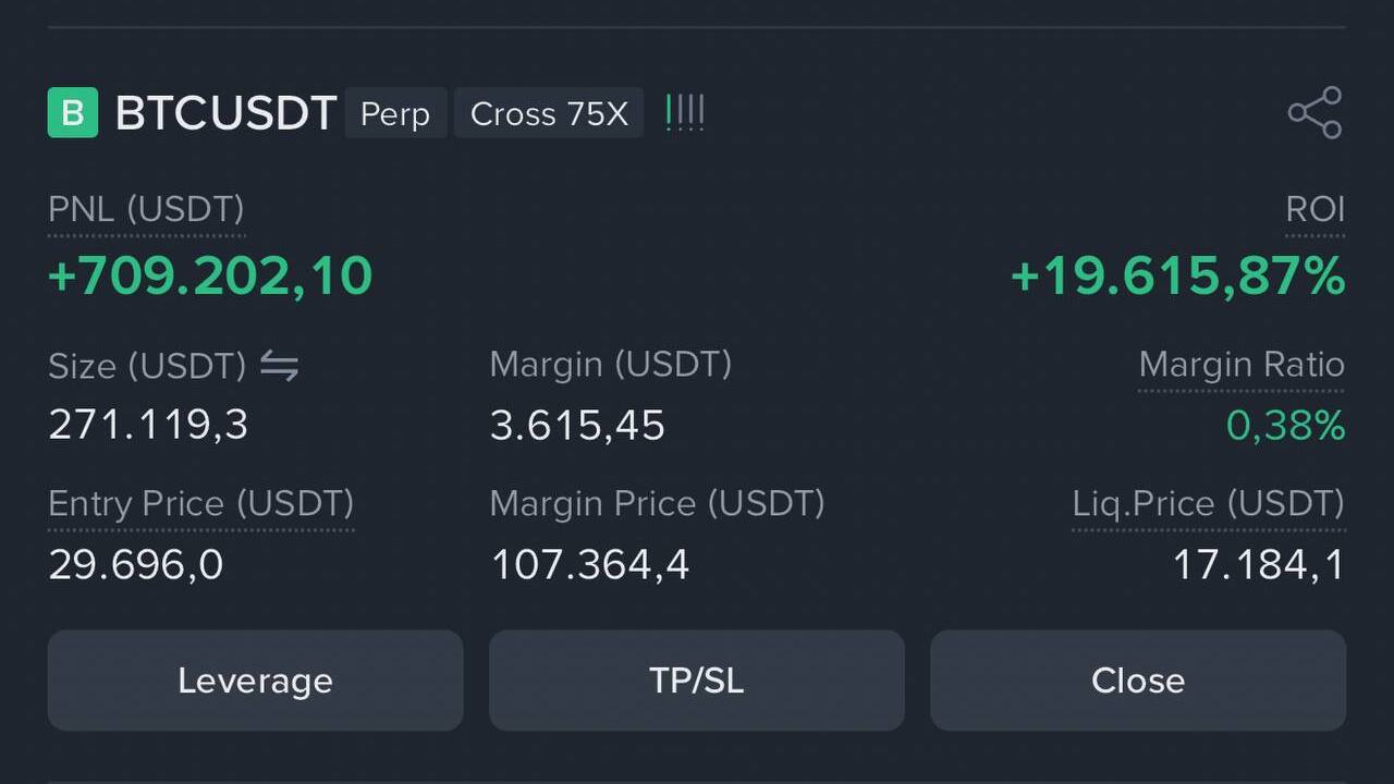 Vegeta Trading