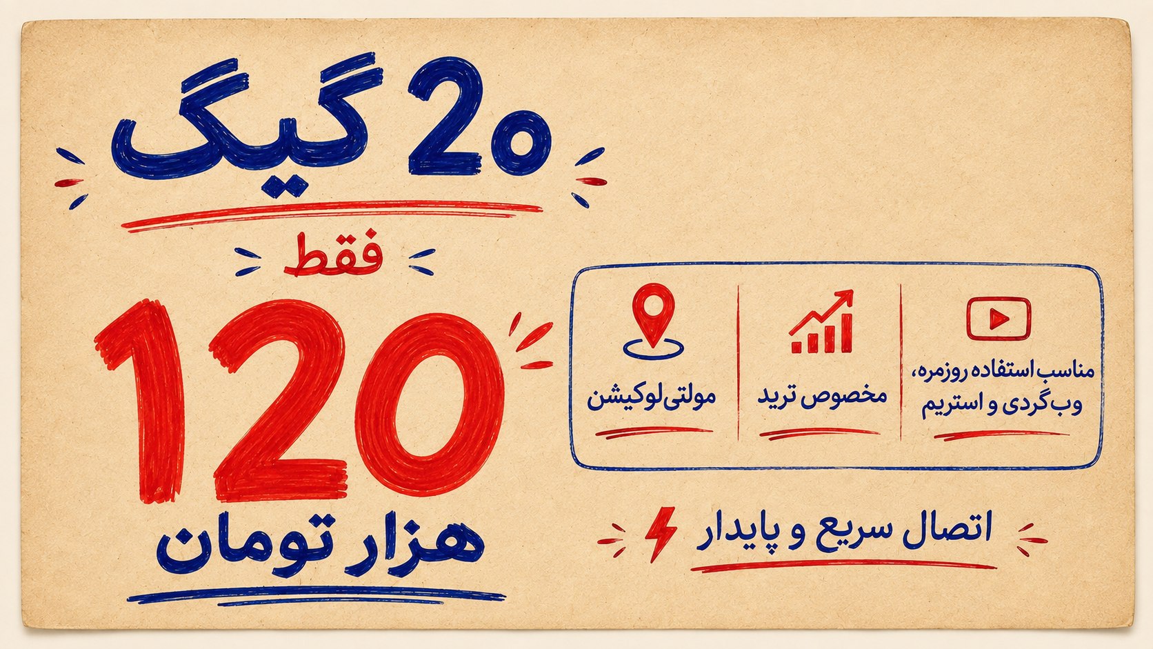 Ninja v2ray | مسیر امن
