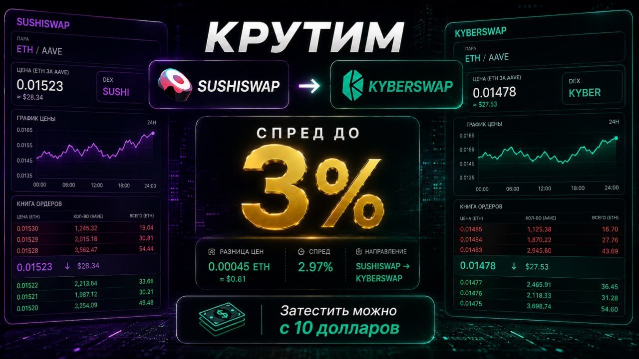 Дмитрий Чижов
