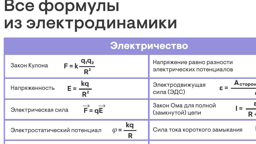 Пампим нефть | Артём Вольт | Физика ЕГЭ СМИТАП