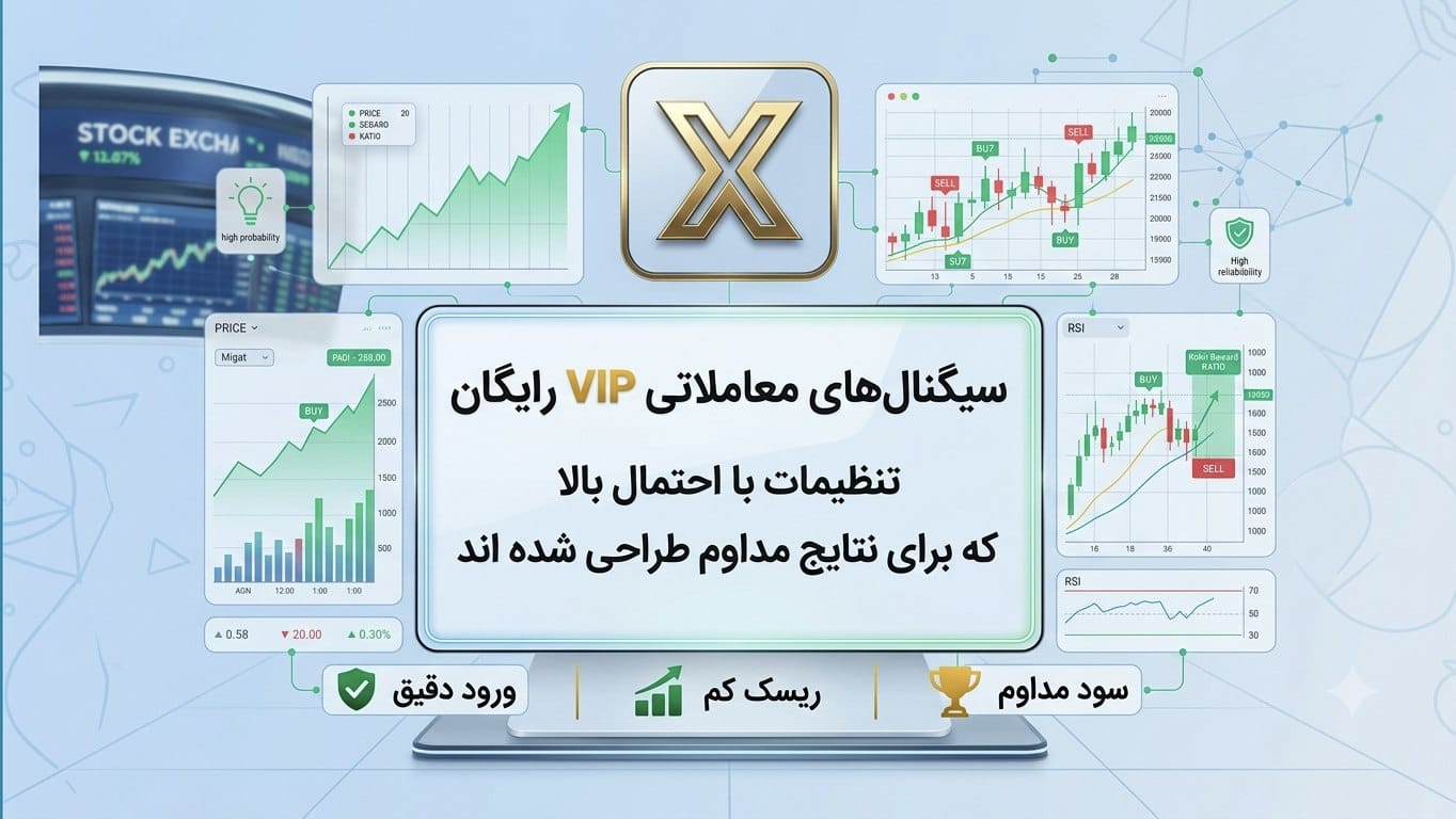Xauusd Trader