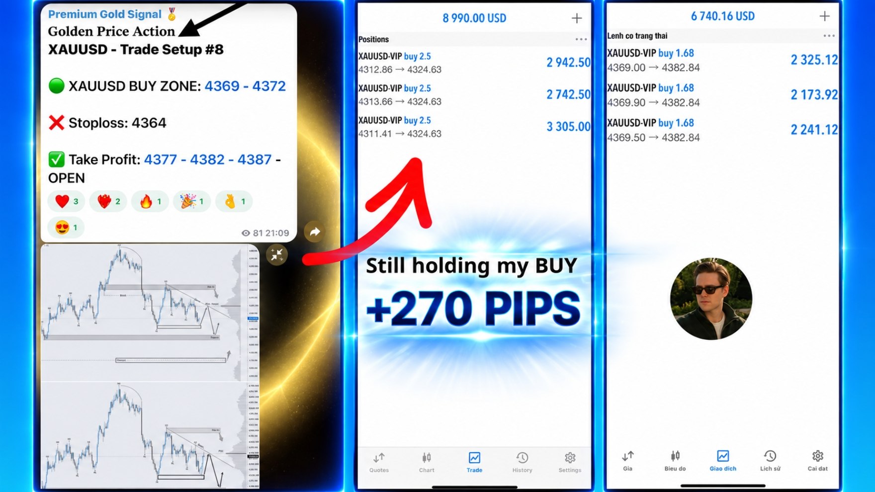 BLACK GOLD MARKET ™