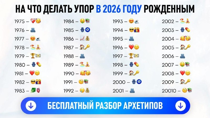 ✨ Вера | Ядро личности