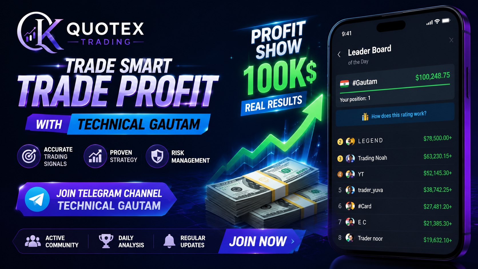 Quotex Sureshots