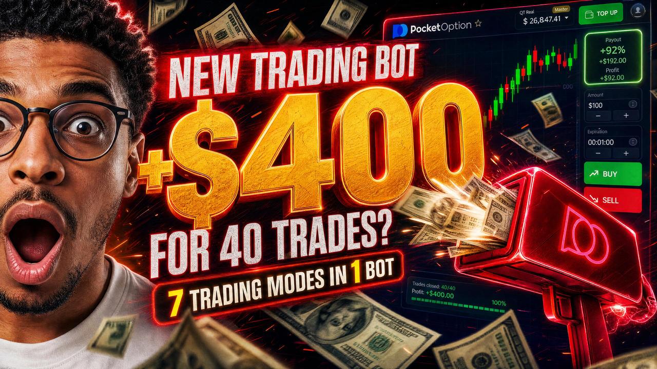 Ntrade Official | Support