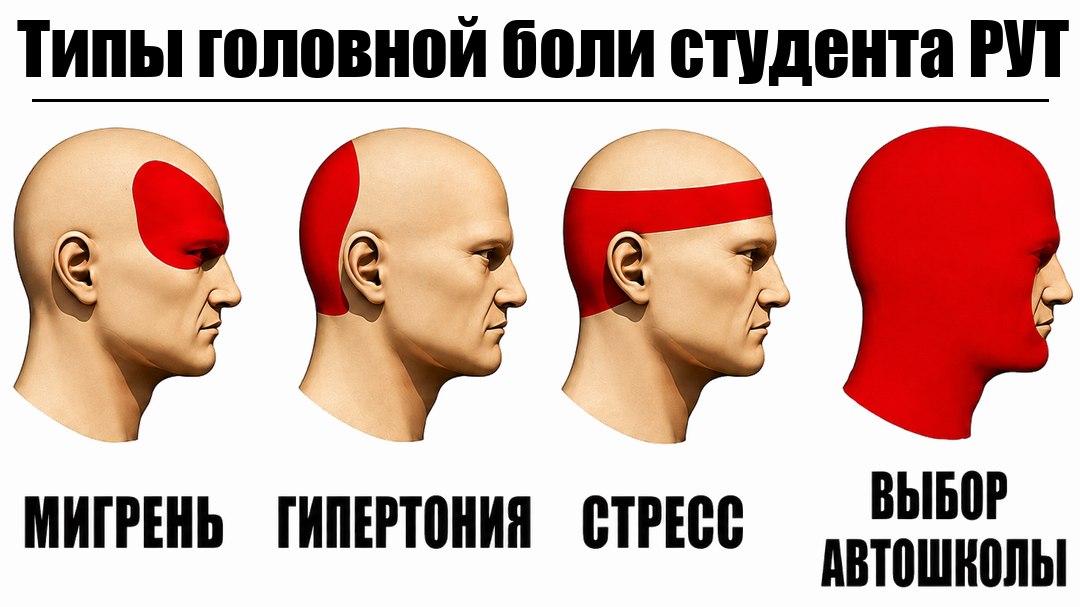 Автошкола для студентов МИИТа
