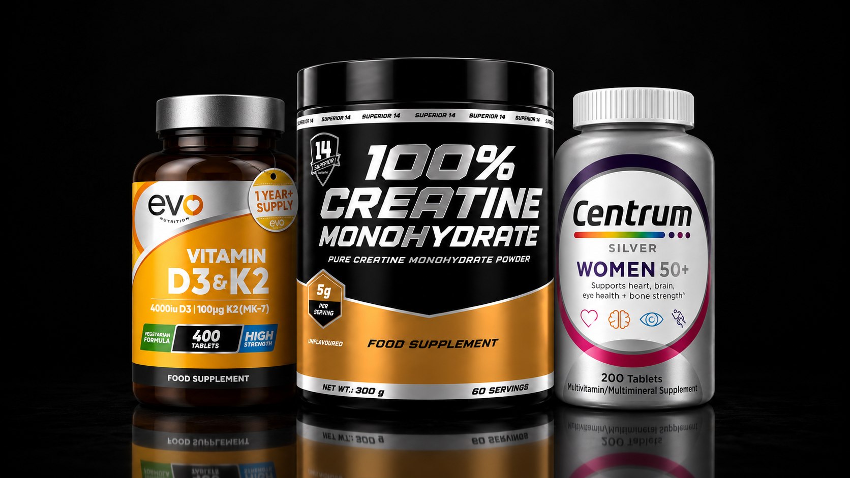 Core nutrition