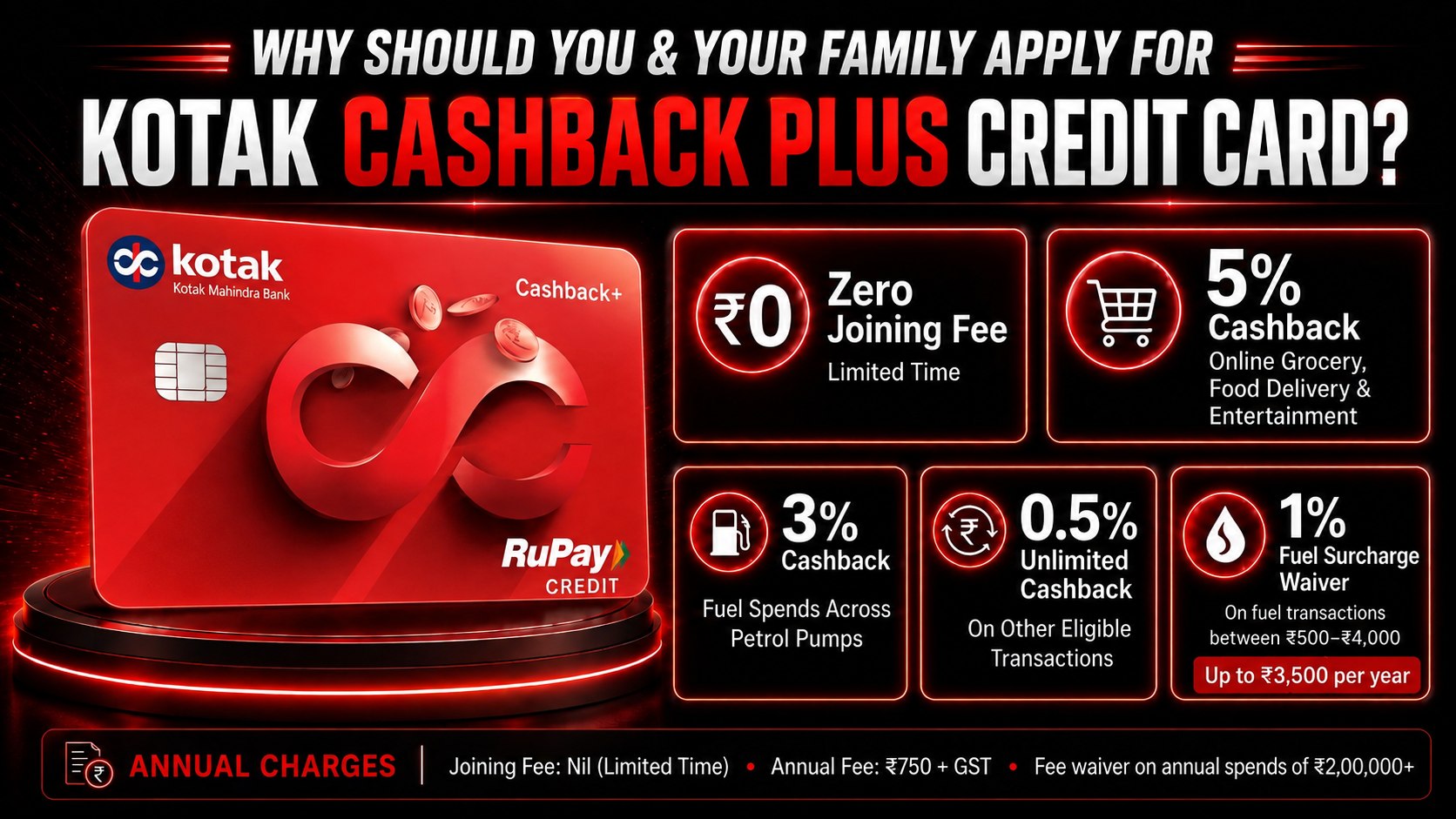 Credit Card Deals & Review 💳