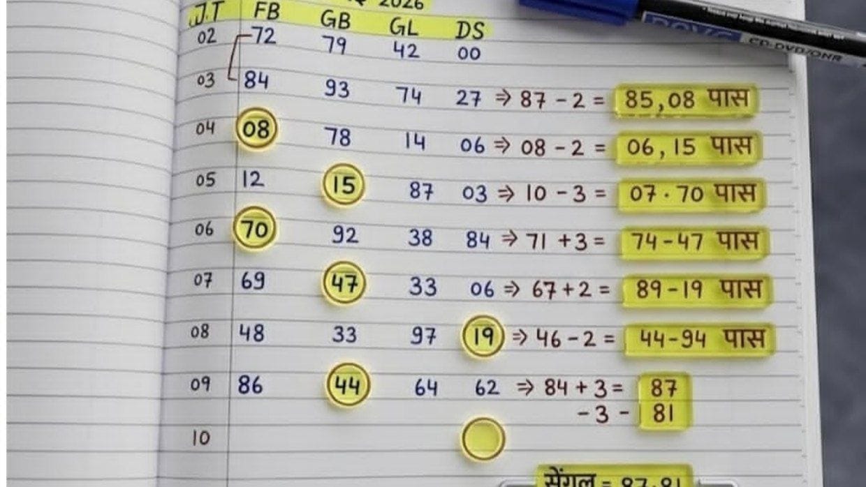 RAJAN BHAI SATTA