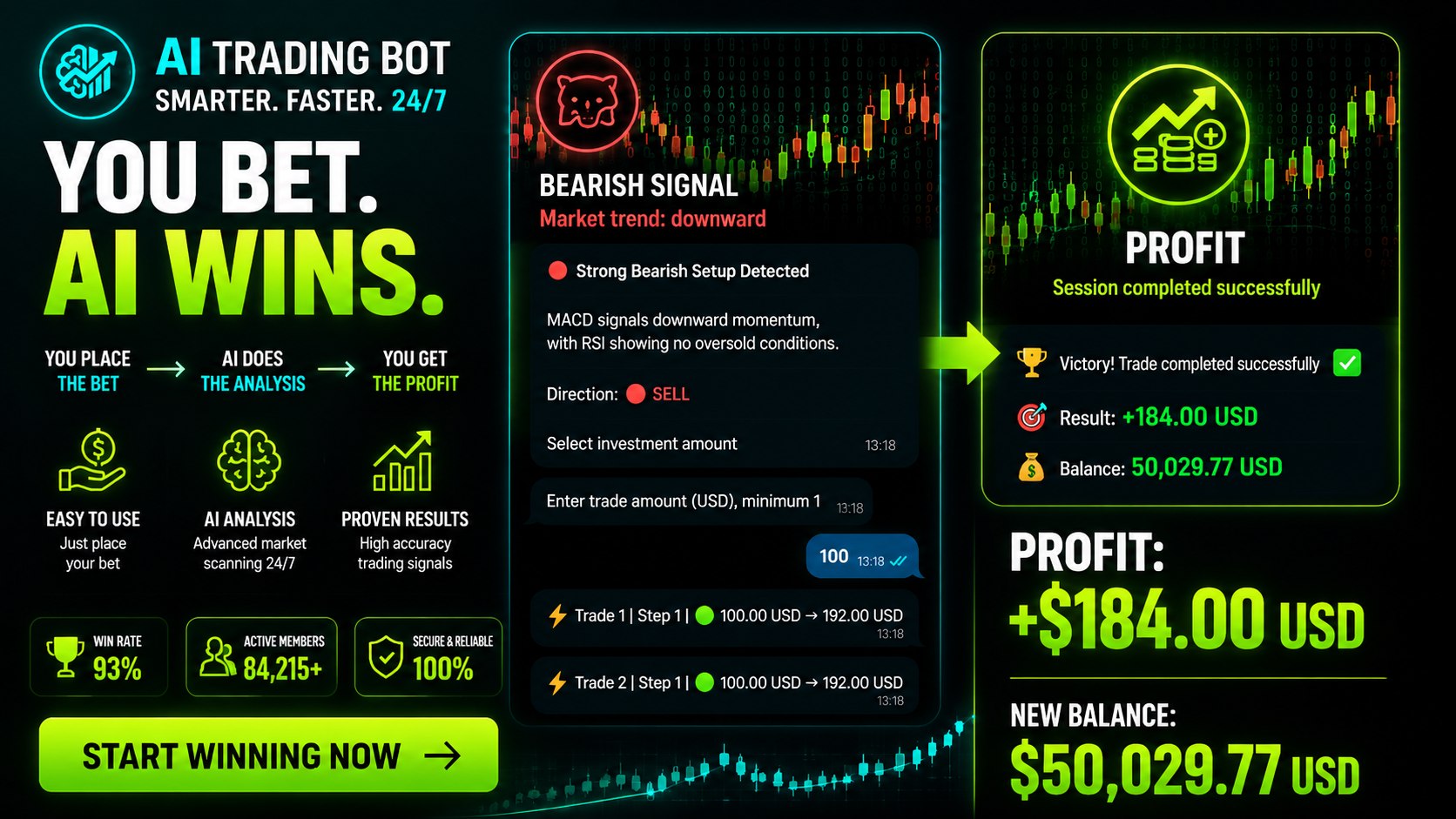 Manish Trader ๐๐