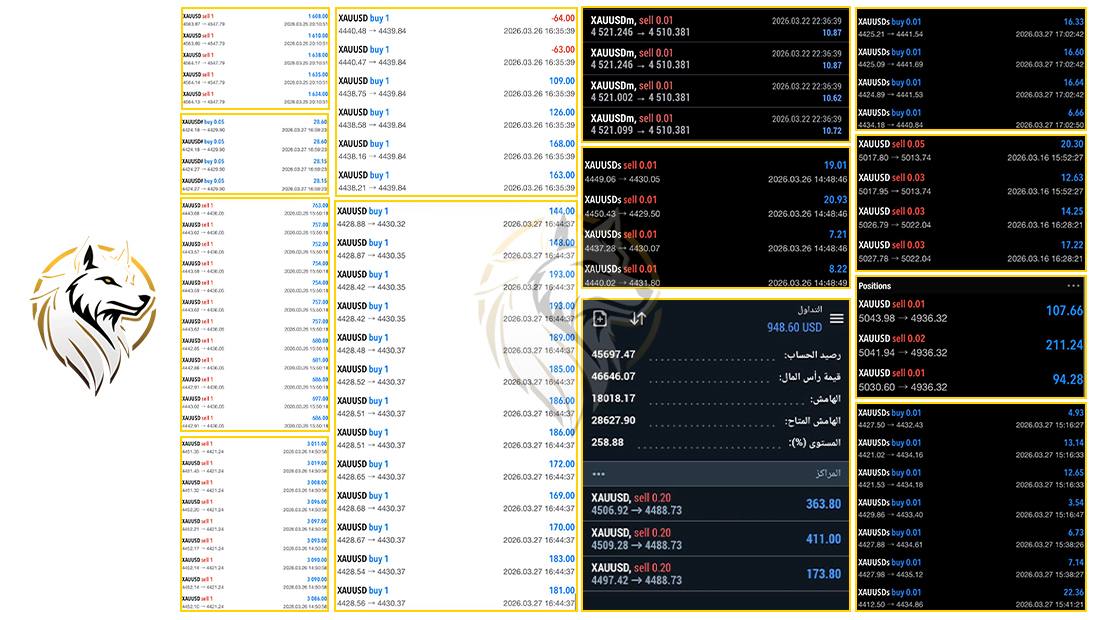 SIGMA TRADING CLUB